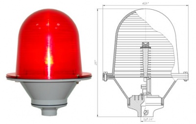   -48LED- >32cd,  , 30-265V AC/DC, IP65     