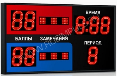 Подробнее о Импульс-715-D15x8-S6 табло для вольной и греко-римской борьбы