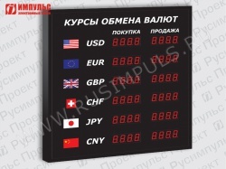 Подробнее о Импульс-302-6x2xZ4 табло валют