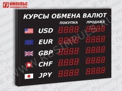 Подробнее о Импульс-304-5x2xZ4 табло валют