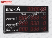 Подробнее о Импульс-913-L3xD13x7-D13x6-L3xT6xK2 табло