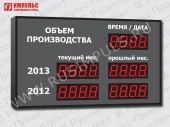 Подробнее о Импульс-906-L5xD6x4 табло