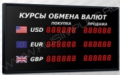 Подробнее о Импульс-302-3x2xZ6 табло валют