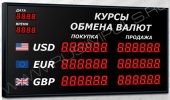 Подробнее о Импульс-304-3x2xZ6-DTx2xD2 табло валют