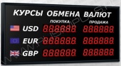 Подробнее о Импульс-304-3x2xZ6 табло валют