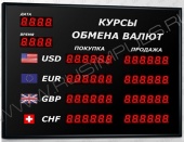 Подробнее о Импульс-302-4x2xZ6-DTx2 табло валют