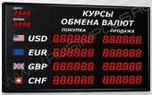 Подробнее о Импульс-304-4x2xZ6-DTx2xD2 табло валют