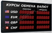 Подробнее о Импульс-304-4x2xZ6 табло валют