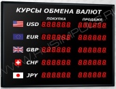 Подробнее о Импульс-302-5x2xZ6 табло валют
