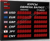 Подробнее о Импульс-304-6x2xZ6-DTx2xD2 табло валют