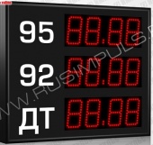 Подробнее о Импульс-610-3x1 прикассовые табло