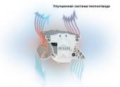 Подробнее о L-industry 60 Turbine промышленный