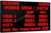 Подробнее о Импульс-900-160x80xP10-9700-01 светодиодный промышленный экран