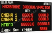 Подробнее о Импульс-900-240x120xP8-9700-01 светодиодный промышленный экран