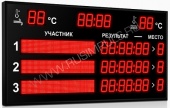 Подробнее о Импульс-710-D10x8-L3xD10x7-L3xS10x64xP10-T-T2 табло для плавания