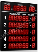 Подробнее о Импульс-710-D10x8-L5xD10x7-T-T2 табло для плавания
