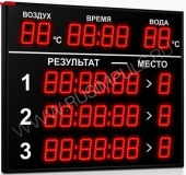 Подробнее о Импульс-710-D10x8-L3xD10x7-T-T2 табло для плавания