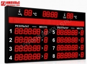 Подробнее о Импульс-710-D10x8-L8xD10x7-S10x160xP10-T-T2 табло для плавания