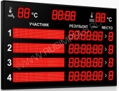 Подробнее о Импульс-710-D10x8-L4xD10x7-L4xS10x64xP10-T-T2 табло для плавания