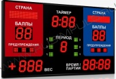 Подробнее о Импульс-713-D13x15-L2xS8x32xP10-S12-P1 табло для вольной и греко-римской борьбы