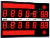 Подробнее о Импульс-718-L2xD18x7-L2xS12x96xP10-S2 табло для тенниса