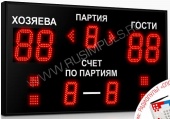 Подробнее о Импульс-715-D15x4-D10x3-S4-A2 табло для волейбола