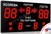 Подробнее о Импульс-721-D21x4-D15x3-S4-A2 табло для волейбола