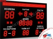Подробнее о Импульс-718-D18x4-D13x11-S8x128xP10-S4-A2 табло для волейбола