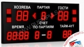 Подробнее о Импульс-715-D15x4-D10x9-S4-A2 табло для волейбола
