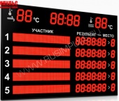 Подробнее о Импульс-713-D18x8-L5xD13x7-L5xS12x96xP10-T-T2 табло для плавания