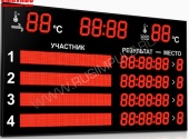 Подробнее о Импульс-713-D18x8-L4xD13x7-L4xS12x96xP10-T-T2 табло для плавания