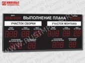 Подробнее о Импульс-915-D15x24-D6x14 табло