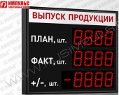 Подробнее о Импульс-921-D21x13xN3 табло производственных показателей