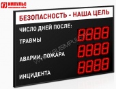 Подробнее о Импульс-910-L3xD10x4 табло уровня травматизма