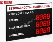Подробнее о Импульс-908-L3xD8x4 табло уровня травматизма