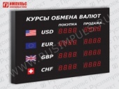 Подробнее о Импульс-302-4x2xZ4 табло валют