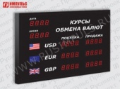 Подробнее о Импульс-302-3x2xZ4-DTx2 табло валют