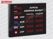 Подробнее о Импульс-302-4x2xZ4-DTx2 табло валют