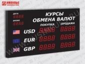 Подробнее о Импульс-304-3x2xZ4-DTx2xD2 табло валют