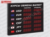 Подробнее о Импульс-304-6x2xZ4 табло валют