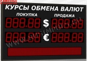 Подробнее о Импульс-310-2x2xZ5-S8x80 табло валют