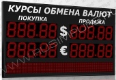 Подробнее о Импульс-318-2x2xZ5-S12x96 табло валют
