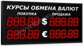 Подробнее о Импульс-310-2x2xZ5 табло валют