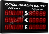 Подробнее о Импульс-313-3x2xZ5 уличное табло