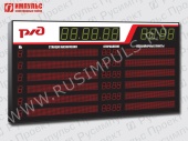 Подробнее о Импульс-911-D11x10-L6xD6x5-L6xS6x80-L6xS6x64 табло